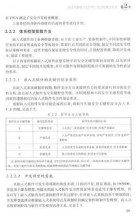 嵌入式軟件安全保證技術(shù) 構(gòu)建網(wǎng)絡(luò)與信息安全開(kāi)發(fā)的新基石